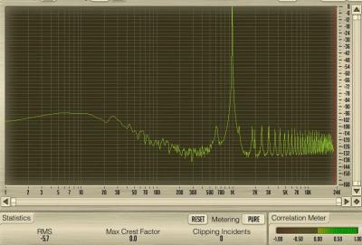 Traveller THD out1 in1 gain 4.jpg