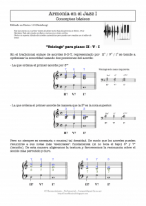 Armonia_en_Jazz_Hoja_de_Teoría Partitura completa.png