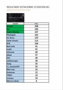 RANKING HOMBRE ELEFANTE_3.jpg