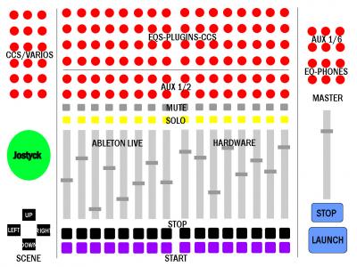 Proyecto controlador Doepfer 2 .jpg