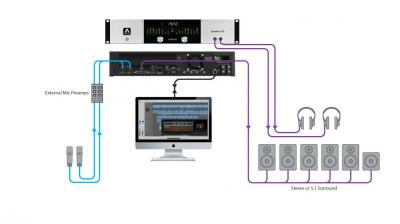 Apogee Symphony 2x6.jpg