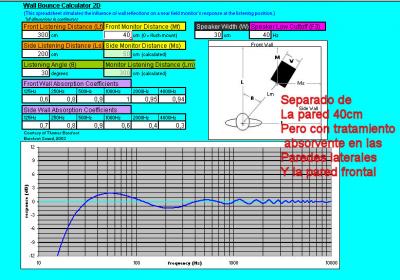 monitores 40cm separados de la pared con paredes absorbentes.jpg