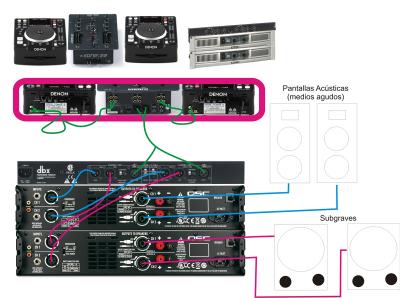 conecxion equipo dj crossover etapas.jpg