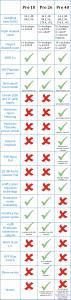 Pro%20comparison%20chart.png