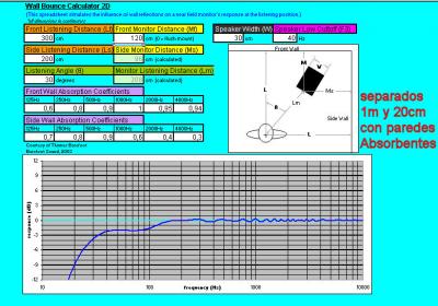 monitores 120cm separados de la pared con paredes absorbentes.jpg