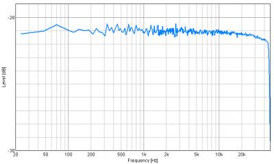 PINK NOISE FREQ RES.png