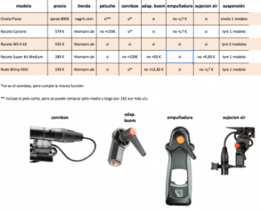 Captura de pantalla 2015-02-07 a las 13.03.56.png