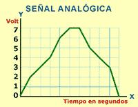 analogica.gif