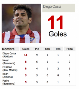 Captura de pantalla 2013-10-27 a la(s) 22.46.32.png