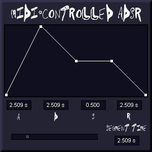 midi-adsr.jpg