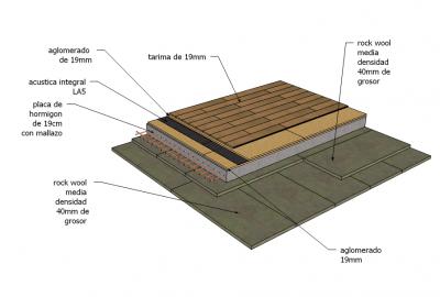 estructura suelo flotante.jpg