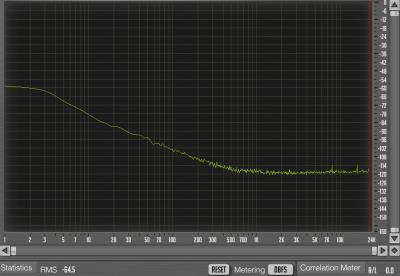 Behringer UMC 404 Noise.jpeg