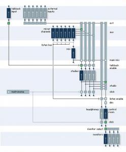 Diagrama salidas.JPG