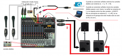 esquema conexion karaoke.png
