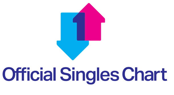 Official singles chart