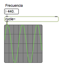 Max, senoidal a 440 Hz