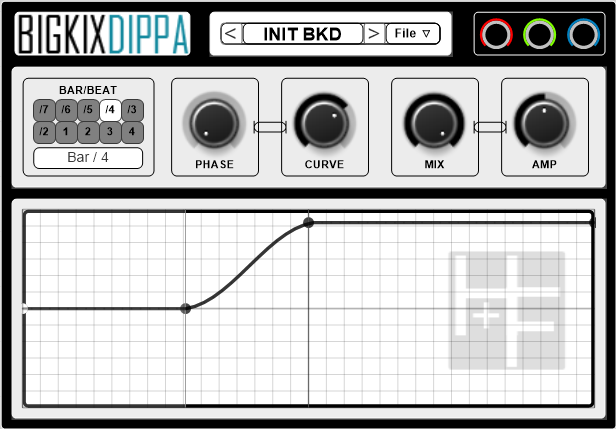 BIGKIXDIPPA