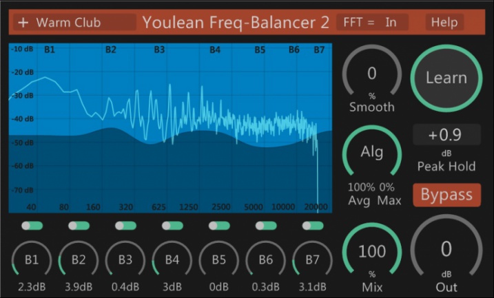 Freq-Balancer