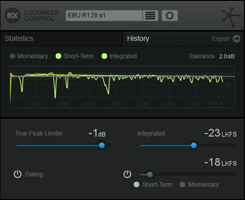 iZotope RX Loudness Control