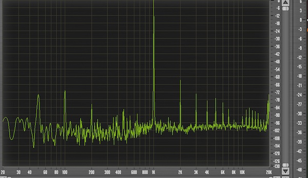 In 2 3 -8dBFs, THD, U G, full scale, usb out.jpg