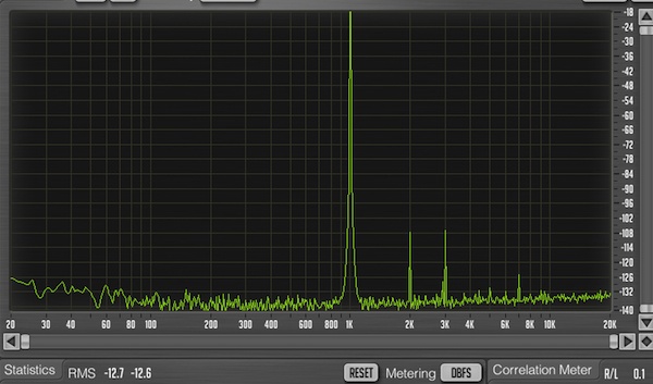 RME THD a -9dBFs