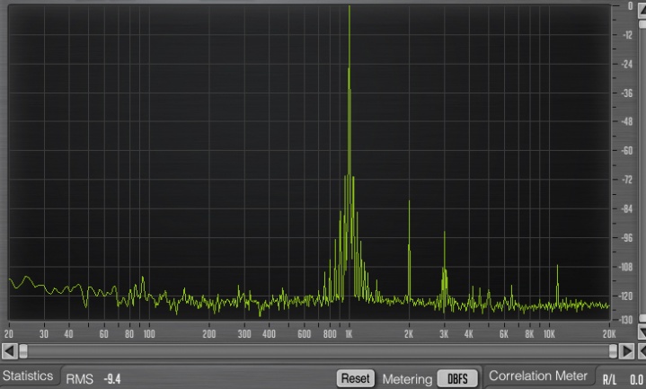 PreSonus StudioLive compresor