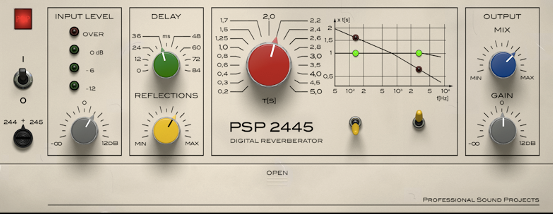 PSP 2445 - panel principal