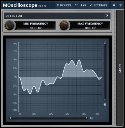 MOscilloscope de Melda