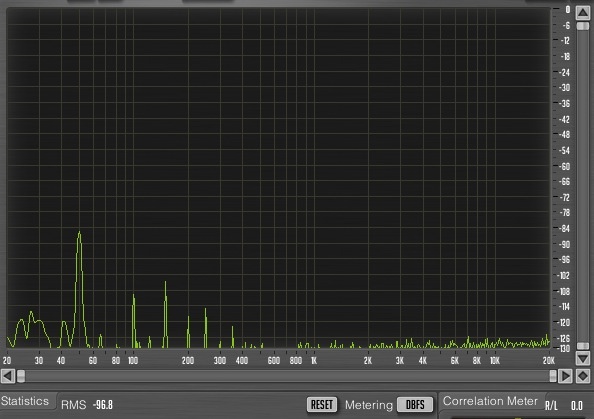 Self noise, Mod 50dBs UG
