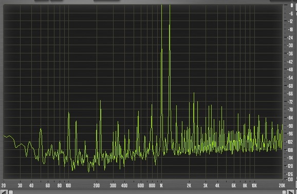 IMD, Norm 30dBs, no comp, +10dBus