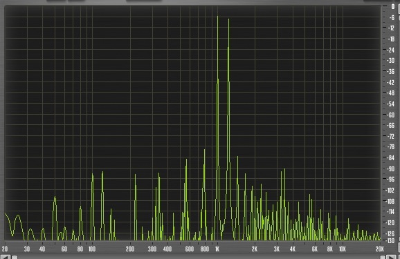 IMD, Mod 50dBs, no comp, +10dBus