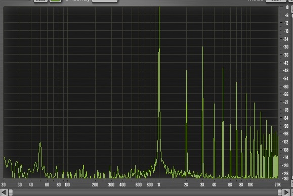THD 6dBs Mod 50dBs, limiter, in +18dBus out +12dBu