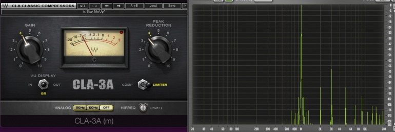 THD 6dBs limit, waves