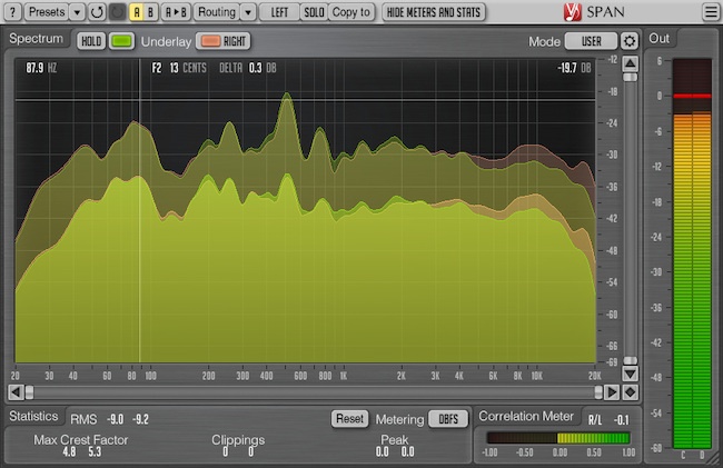 análisis de espectro de frecuencia para masterizar audio