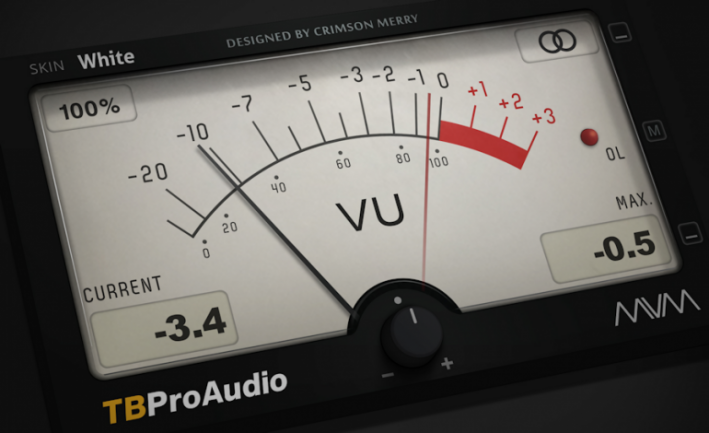 MvMeter