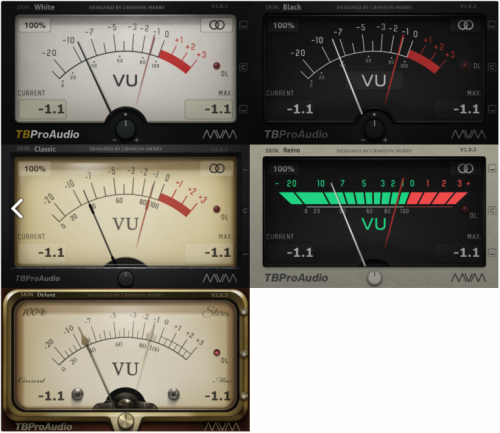 MvMeter 2 de TB-software