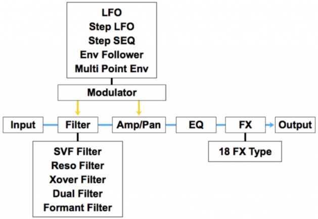 HY-filter3