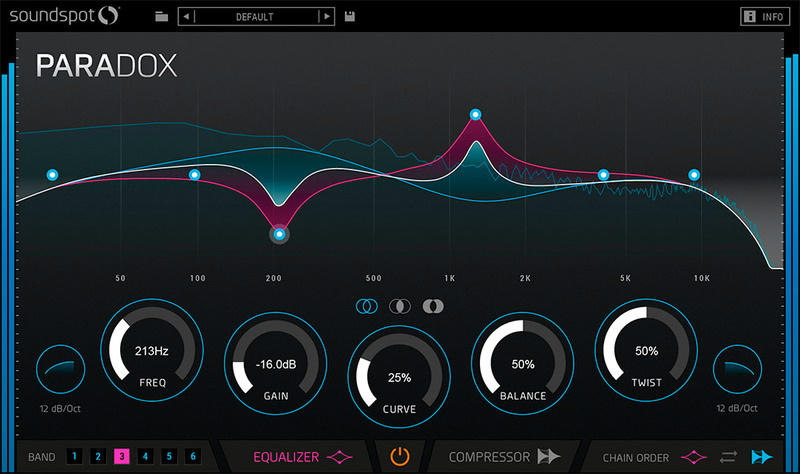 Paradox EQ
