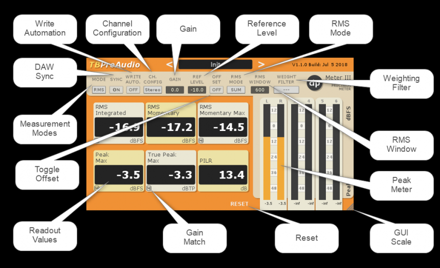 dpMeter 3 de TBProAudio