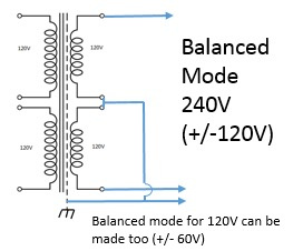 Ejemplo del transformador balanceador de J&K