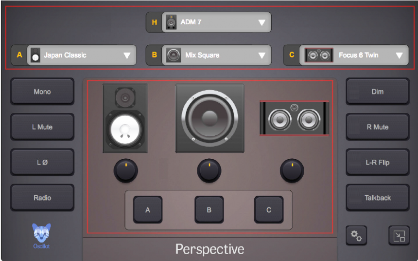 Oscillot Perspective