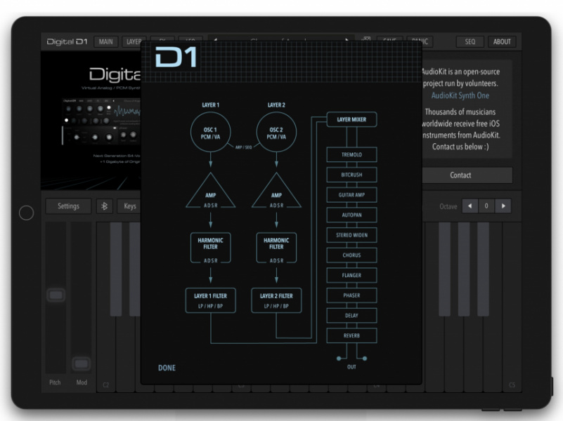 Digital D1, hecho en AudioKit