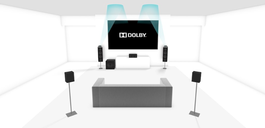 Dolby Atmos