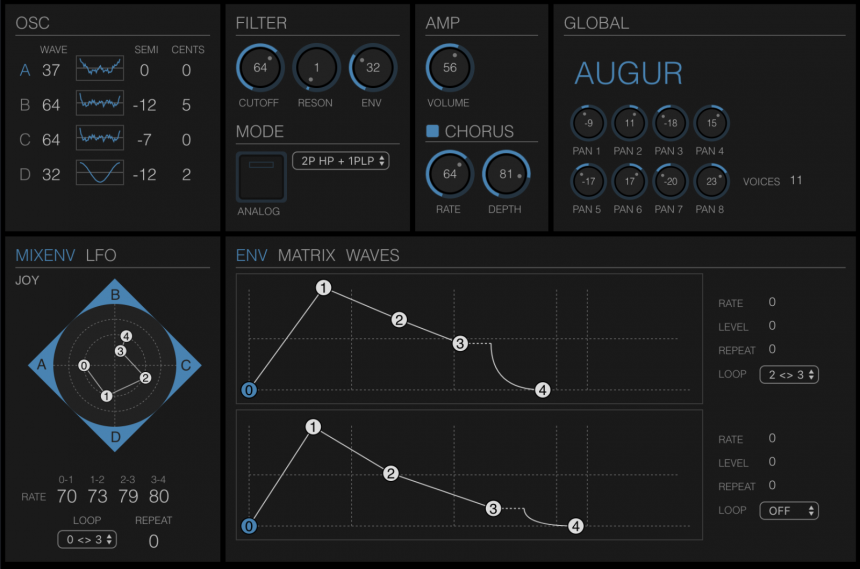 Amped Studio - Augur