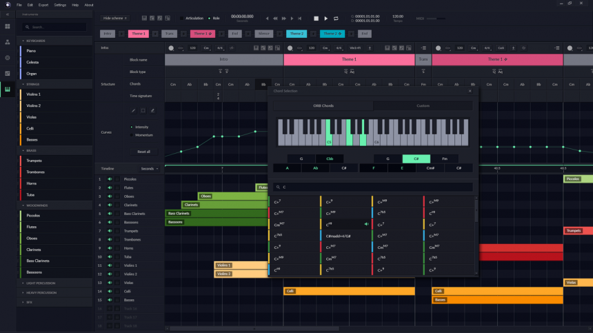 Hexachords Orb Composer S