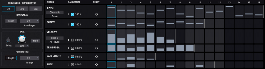 Secuenciador de Arturia Pigments