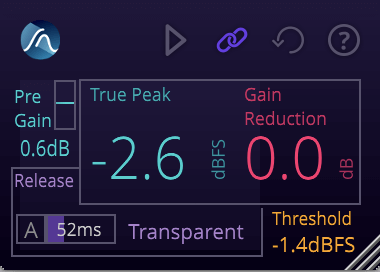Signum Audio BUTE Limiter numérico