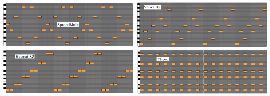 Ejemplos de 'note patterns' en el arpegiador de On