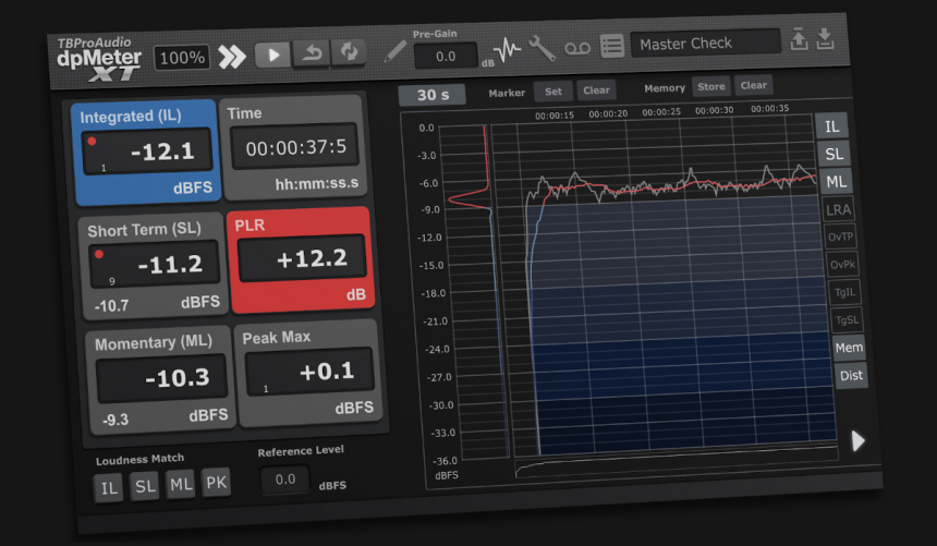TB Pro Audio dpMeter