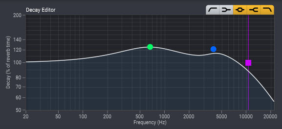 Verberate Immersive 2 Decay Editor